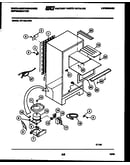 System and automatic defrost parts