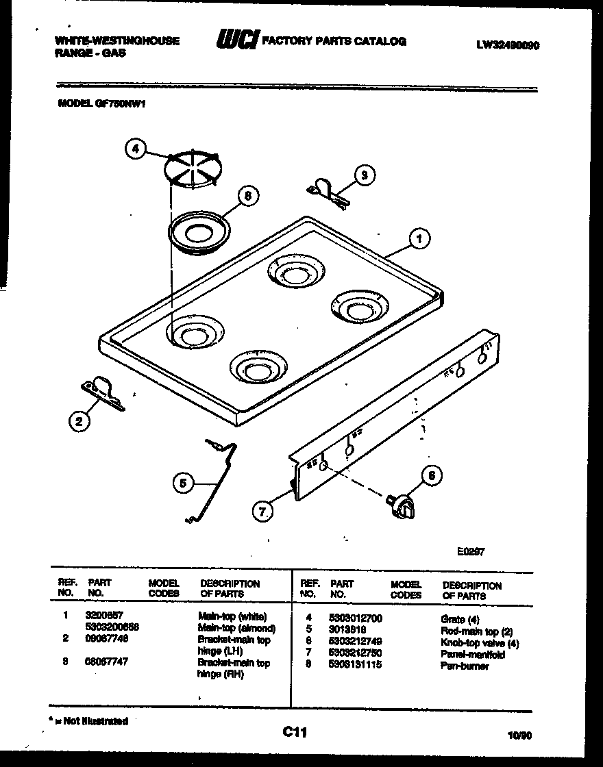 Door parts