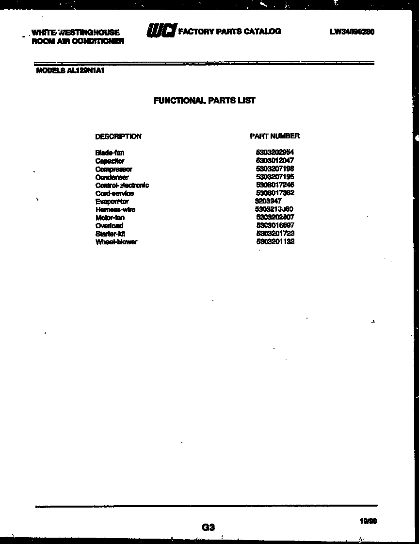 Motor pump parts