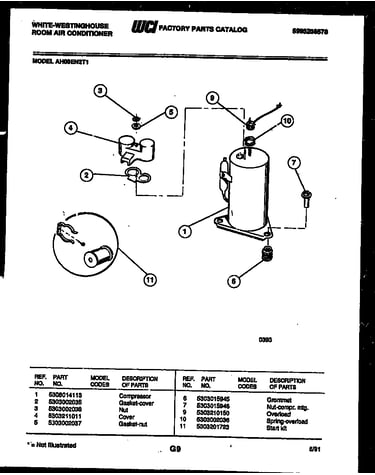 System parts
