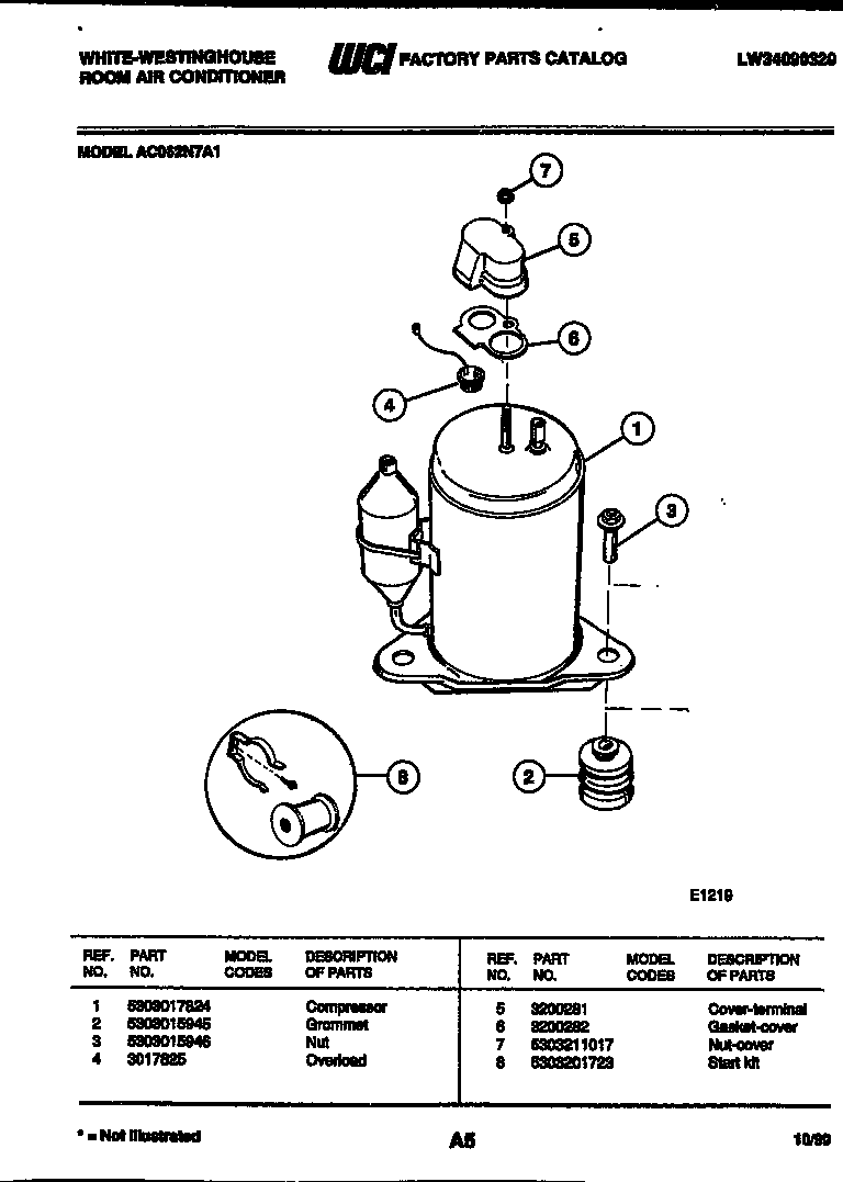 Compressor parts