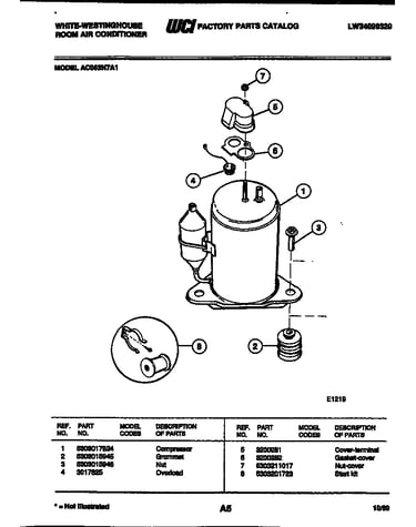 Compressor parts