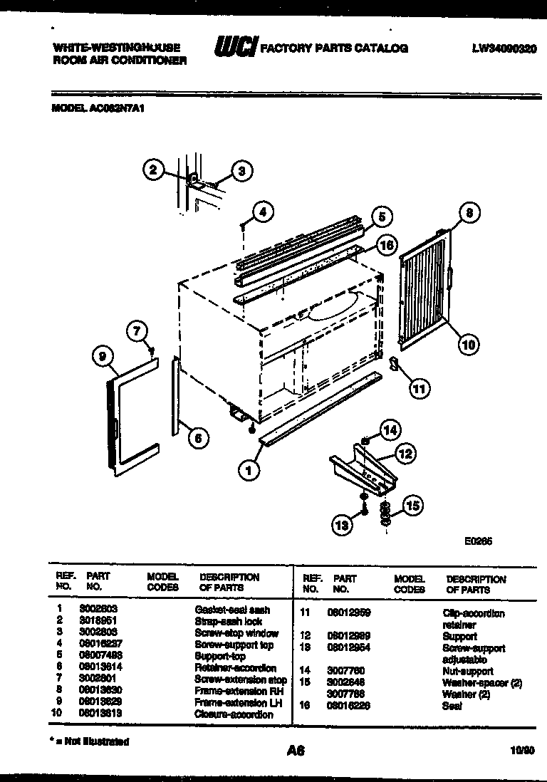 Cabinet and installation parts