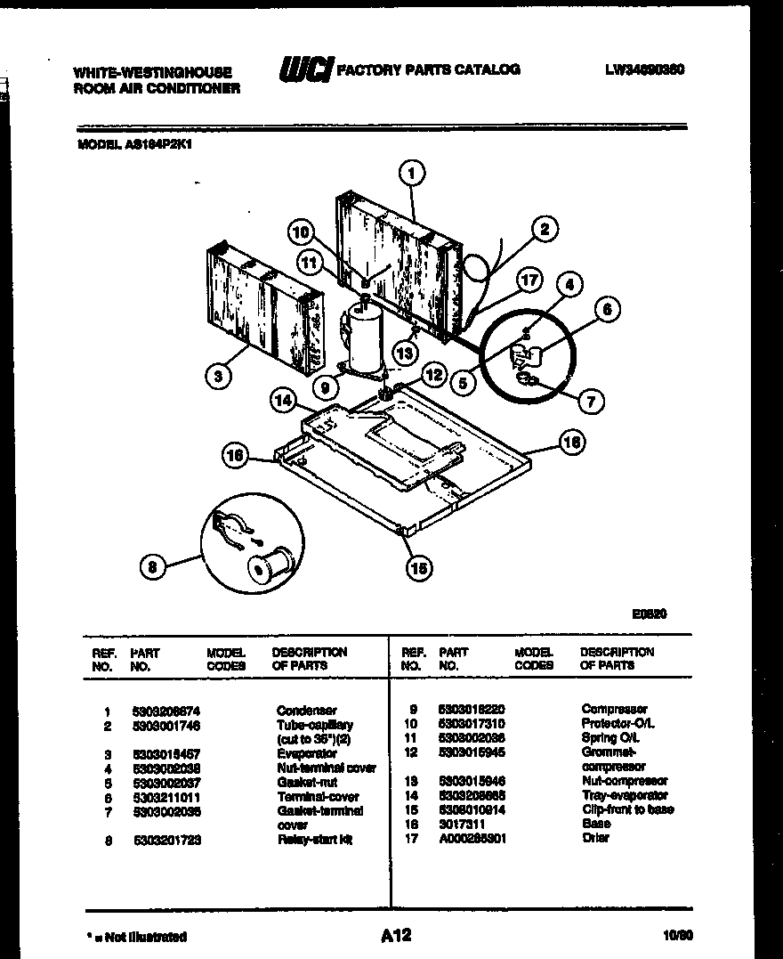 System parts