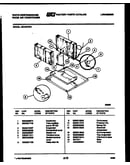 System parts