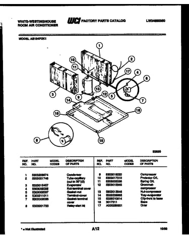 System parts