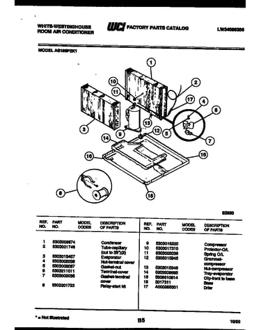 System parts