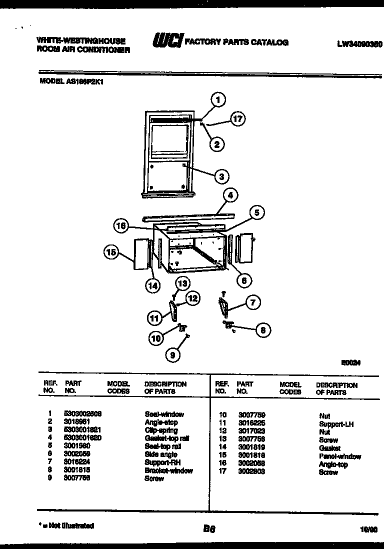 Cabinet and installation parts