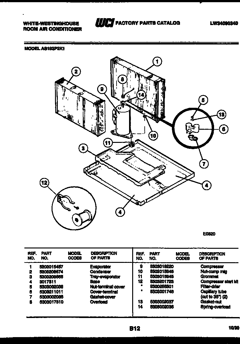 System parts