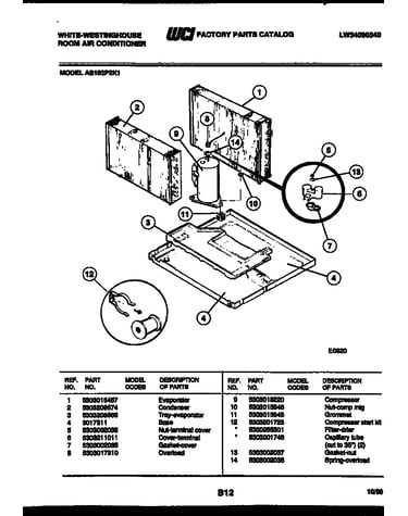 System parts