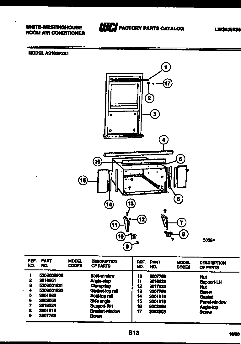 Cabinet and installation parts