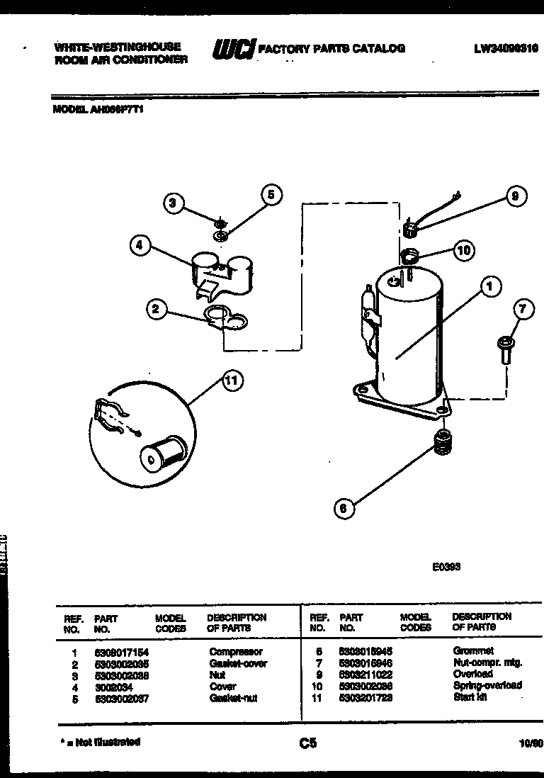 Compressor parts