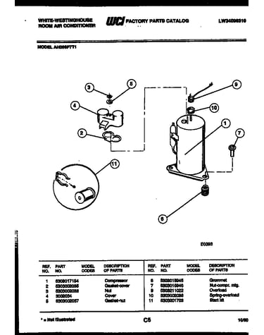Compressor parts