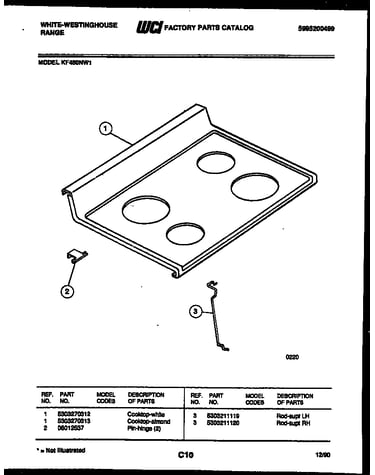 Cooktop parts