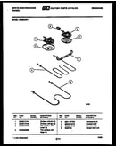 Broiler parts