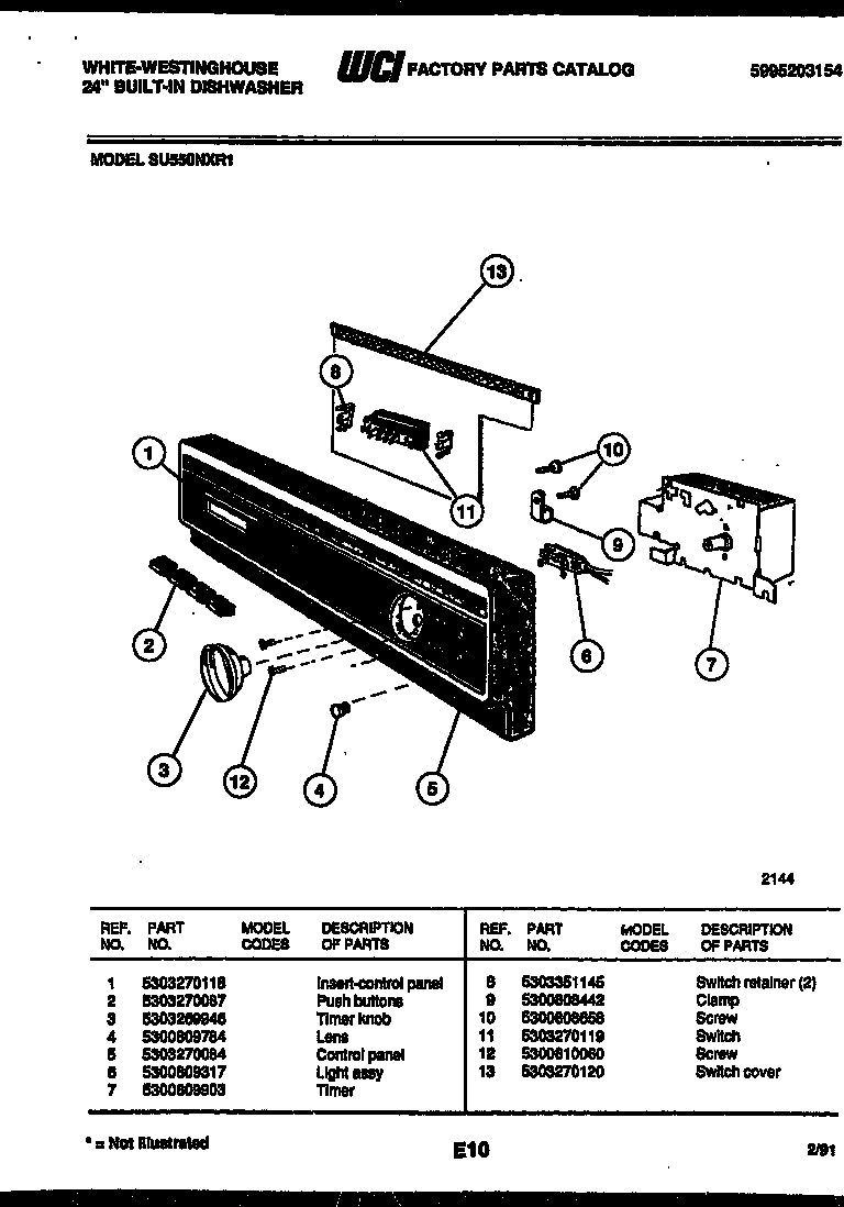 Console and control parts
