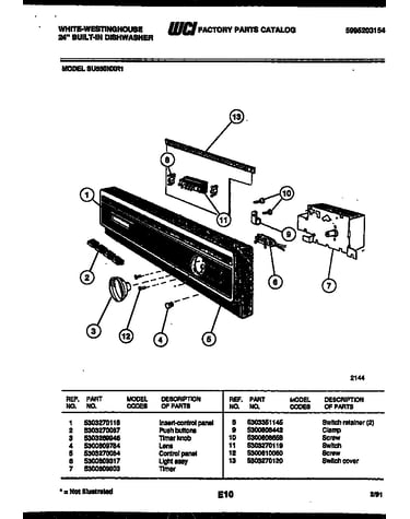 Console and control parts