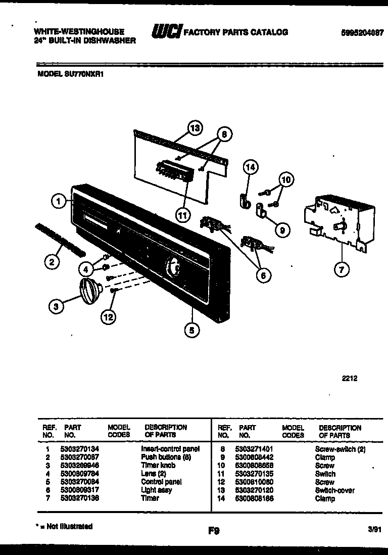Console and control parts