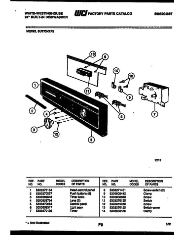 Console and control parts