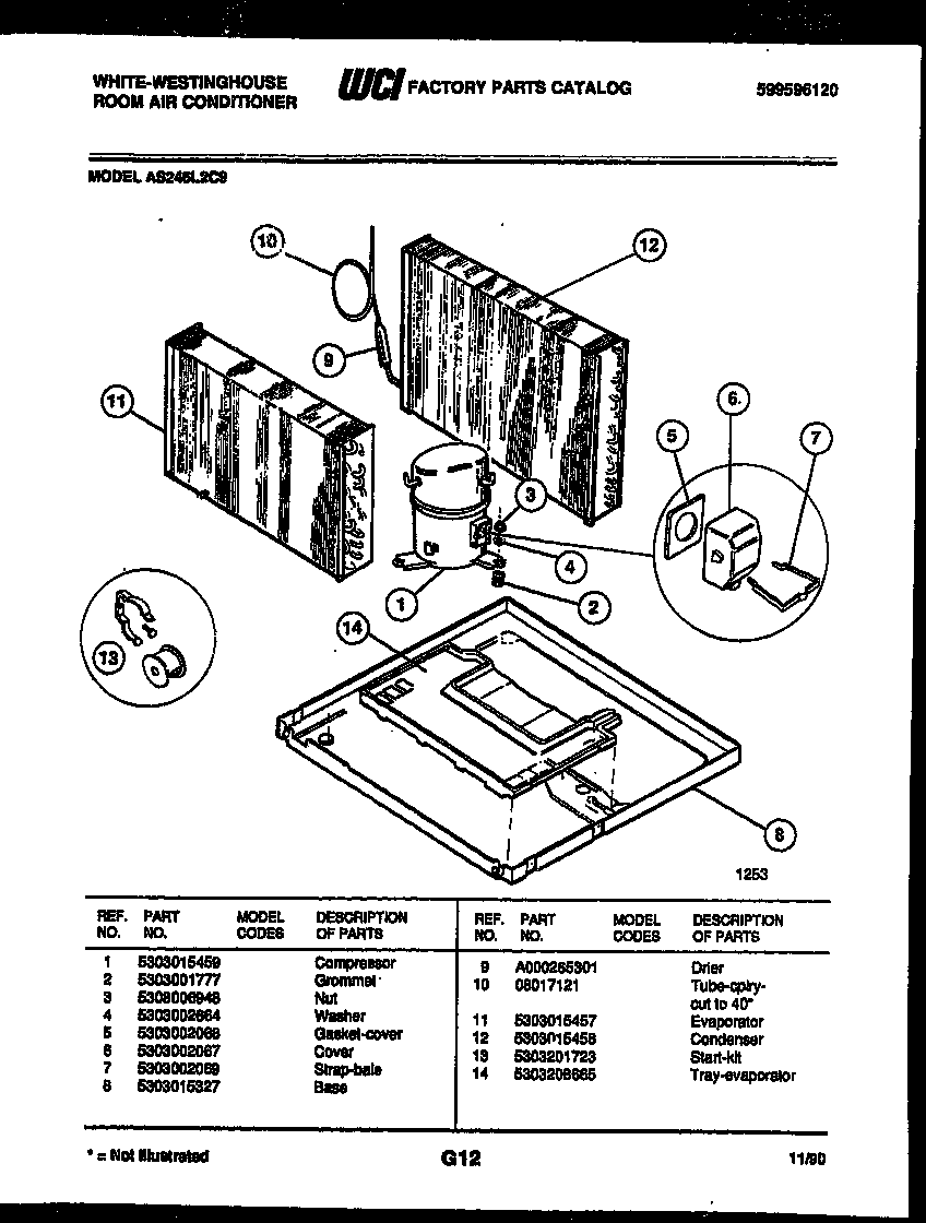 System parts