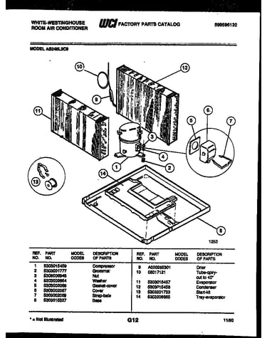 System parts
