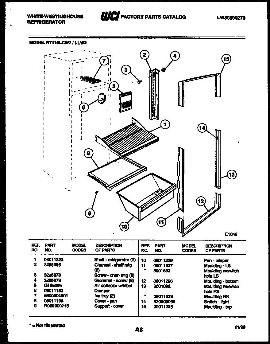 SHELVES AND SUPPORTS