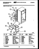 System and automatic defrost parts