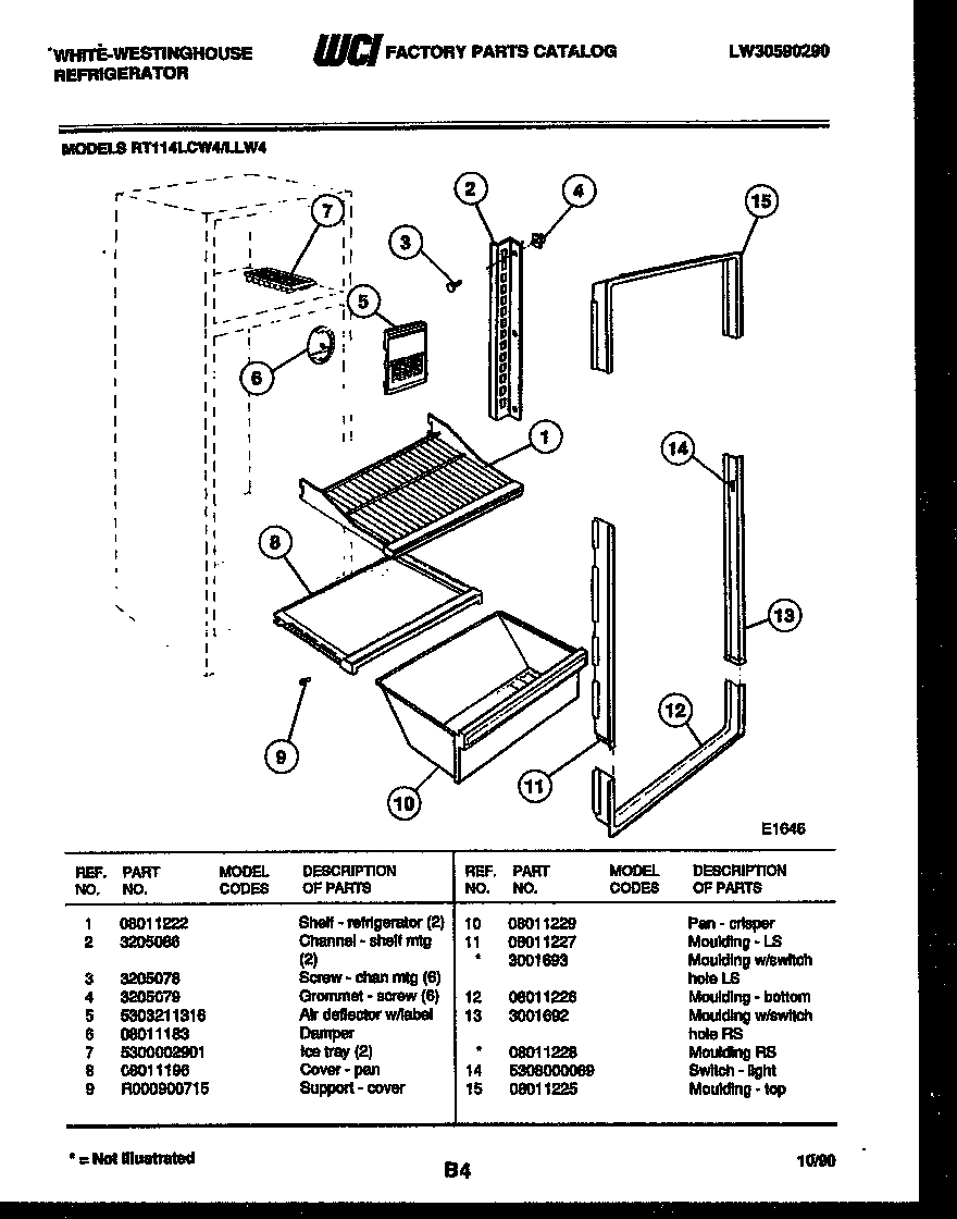 SHELVES AND SUPPORTS