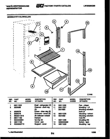 Shelves and supports
