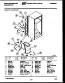 System and automatic defrost parts