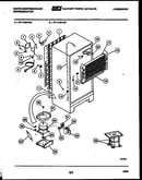 System and automatic defrost parts