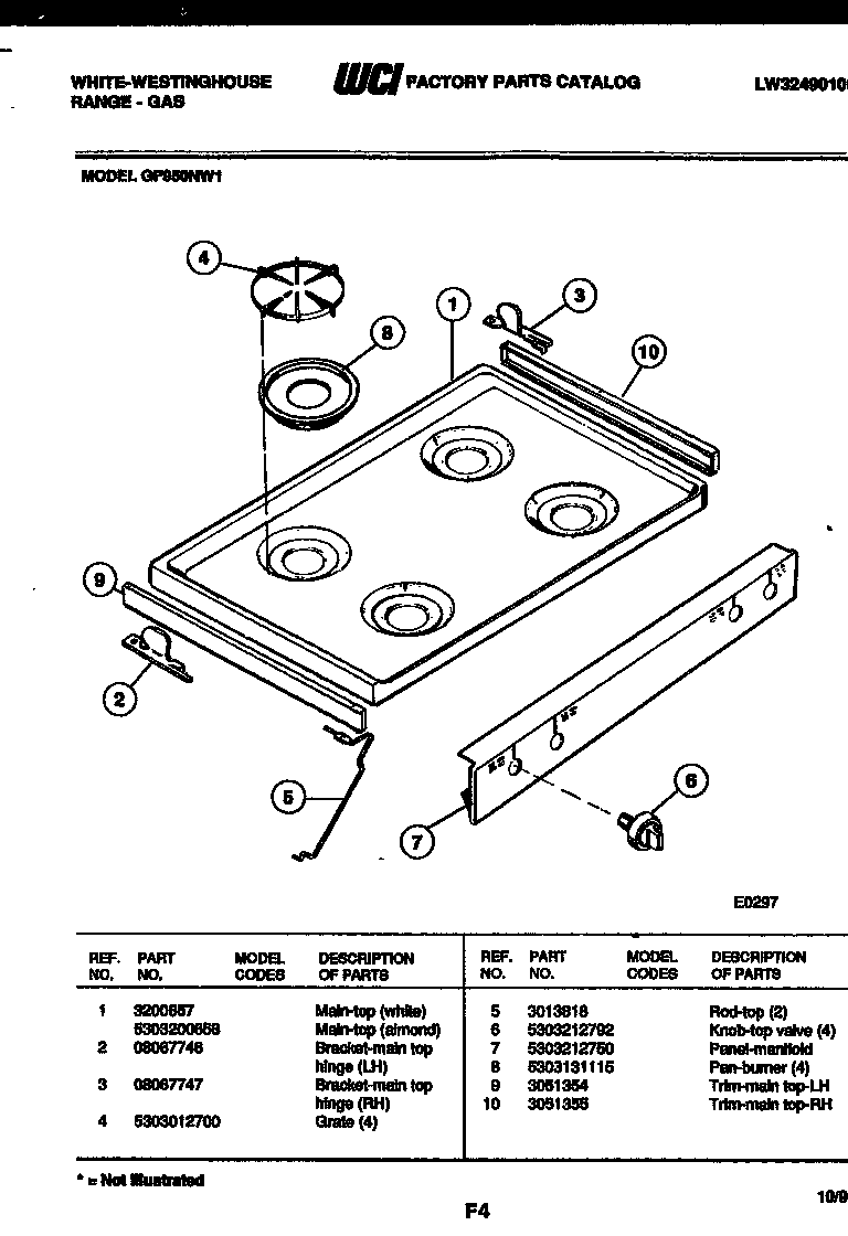 COOKTOP PARTS
