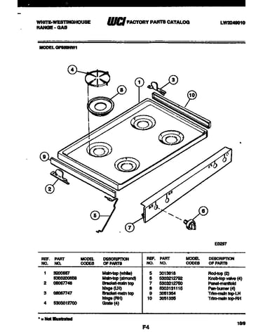 Cooktop parts
