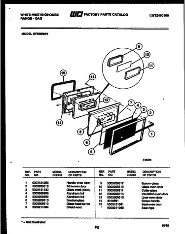 Door parts