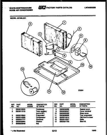 System parts