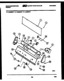 Console and control parts