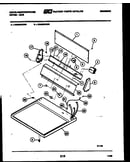 Console and control parts