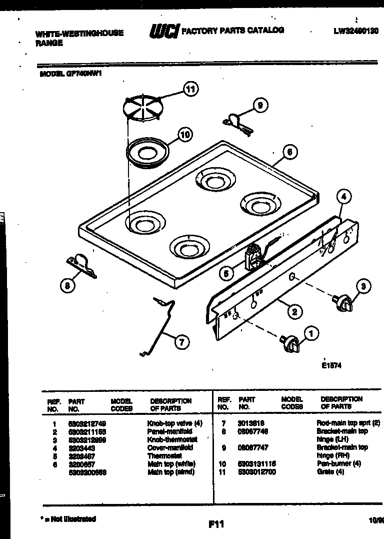 Cooktop parts