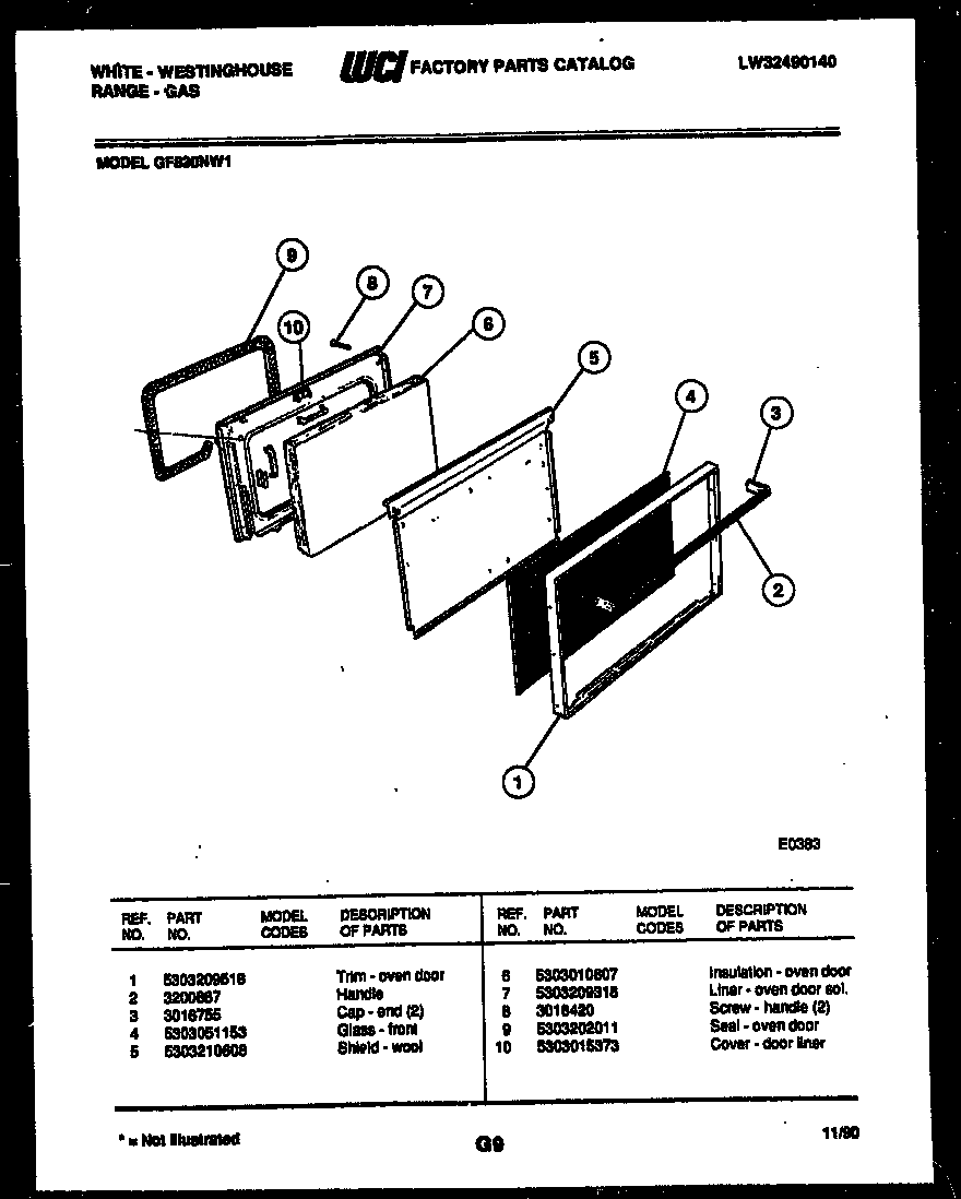 Door parts