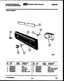 Console and control parts