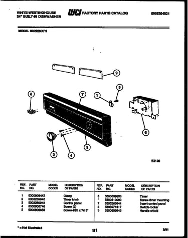 Console and control parts