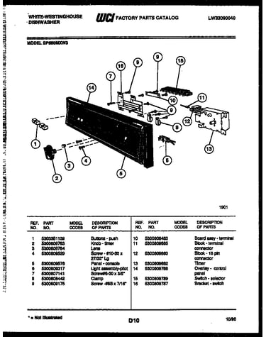 Console and control parts