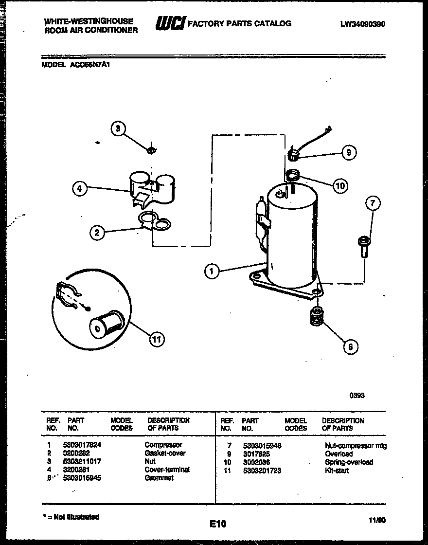 Compressor parts