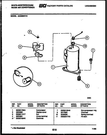 Compressor parts