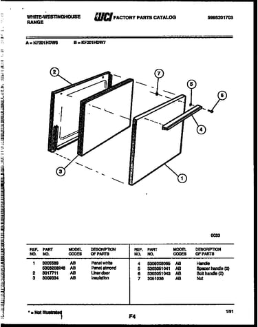 Door parts