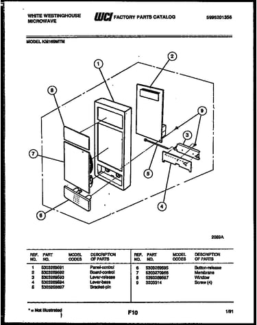 Control panel