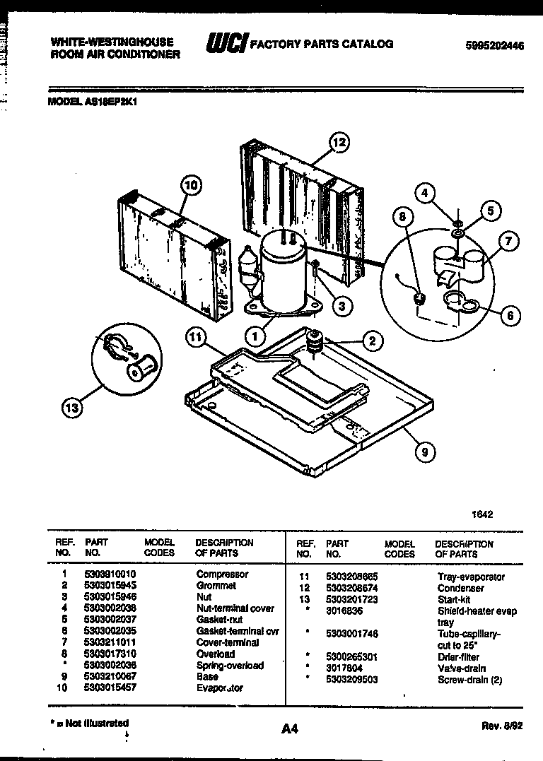 System parts