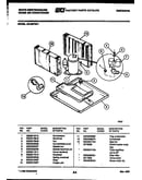 System parts