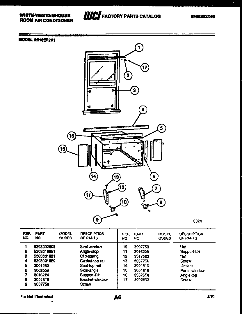 Cabinet and installation parts