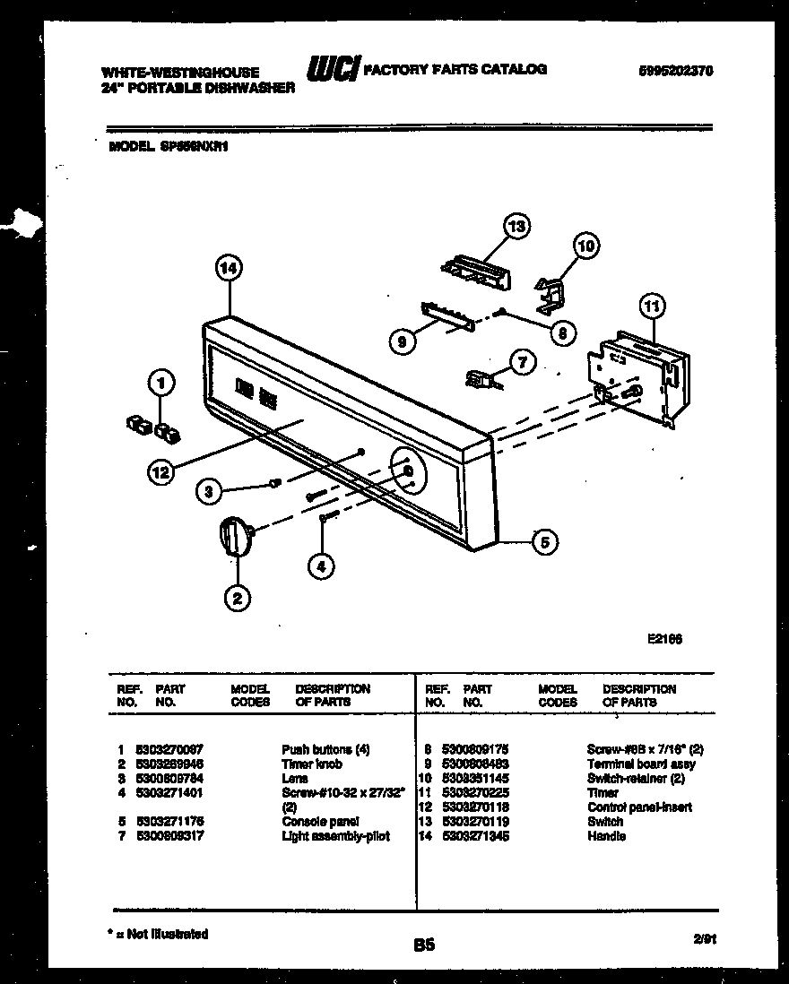 Console and control parts